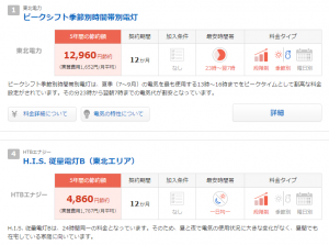 電力自由化 価格comで電気料金比較が出来るように ネット副業で稼ぐ Toolのちょっとおいしい話